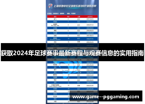 获取2024年足球赛事最新赛程与观赛信息的实用指南 获取2024年足球赛事最新赛程与观赛信息的实用指南