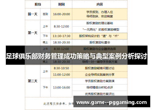 足球俱乐部财务管理成功策略与典型案例分析探讨 足球俱乐部财务管理成功策略与典型案例分析探讨