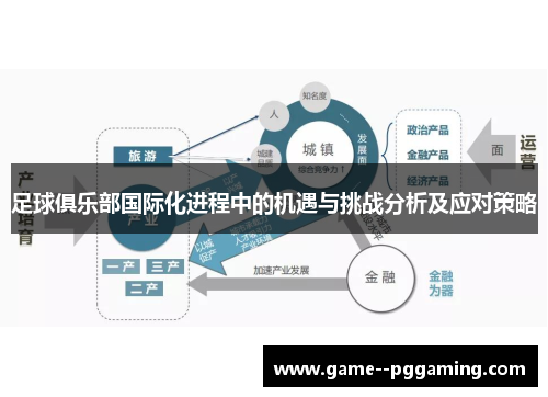 足球俱乐部国际化进程中的机遇与挑战分析及应对策略