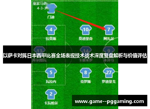 以萨卡对阵日本西甲比赛全场表现技术战术深度复盘解析与价值评估 以萨卡对阵日本西甲比赛全场表现技术战术深度复盘解析与价值评估