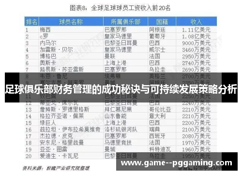 足球俱乐部财务管理的成功秘诀与可持续发展策略分析