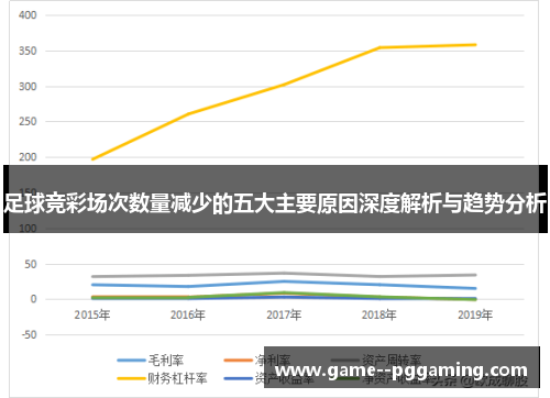 足球竞彩场次数量减少的五大主要原因深度解析与趋势分析