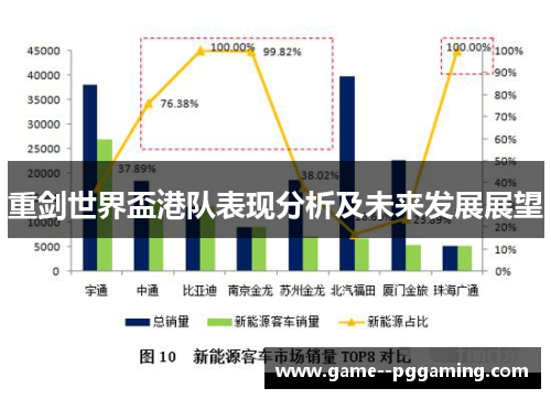 重剑世界盃港队表现分析及未来发展展望 重剑世界盃港队表现分析及未来发展展望