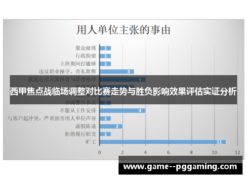 西甲焦点战临场调整对比赛走势与胜负影响效果评估实证分析 西甲焦点战临场调整对比赛走势与胜负影响效果评估实证分析
