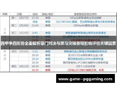 西甲争四形势全面解析豪门对决与黑马突围赛程影响评估关键因素