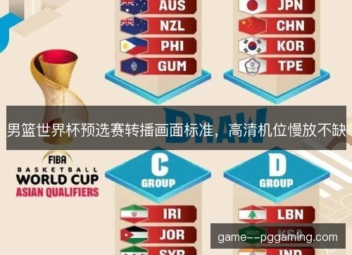 男篮世界杯预选赛转播画面标准,高清机位慢放不缺 男篮世界杯预选赛转播画面标准,高清机位慢放不缺